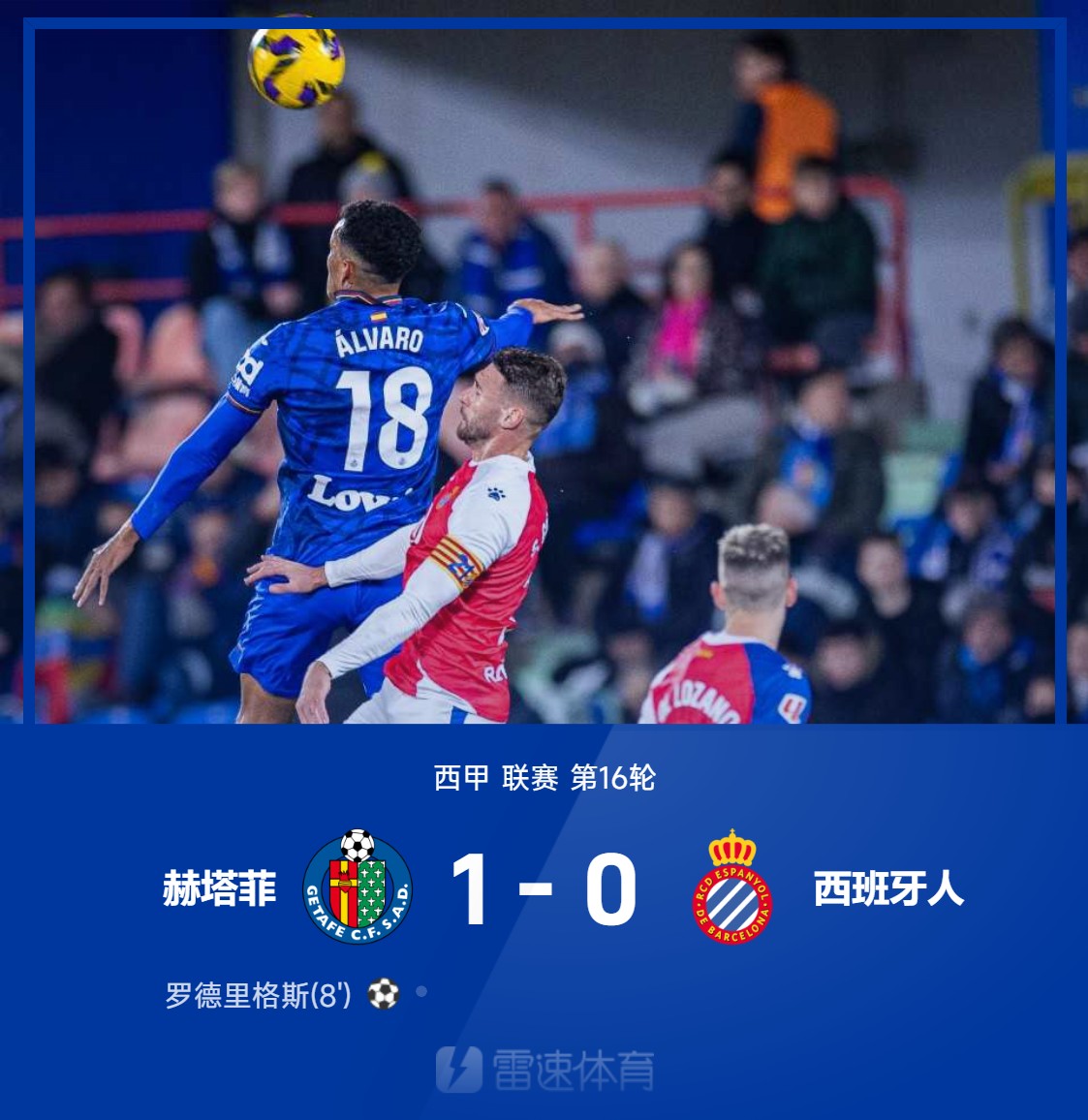 ⚽西甲战报:罗德里格斯头槌破门,阿尔德雷特中楣,赫塔菲1-0西班牙人
